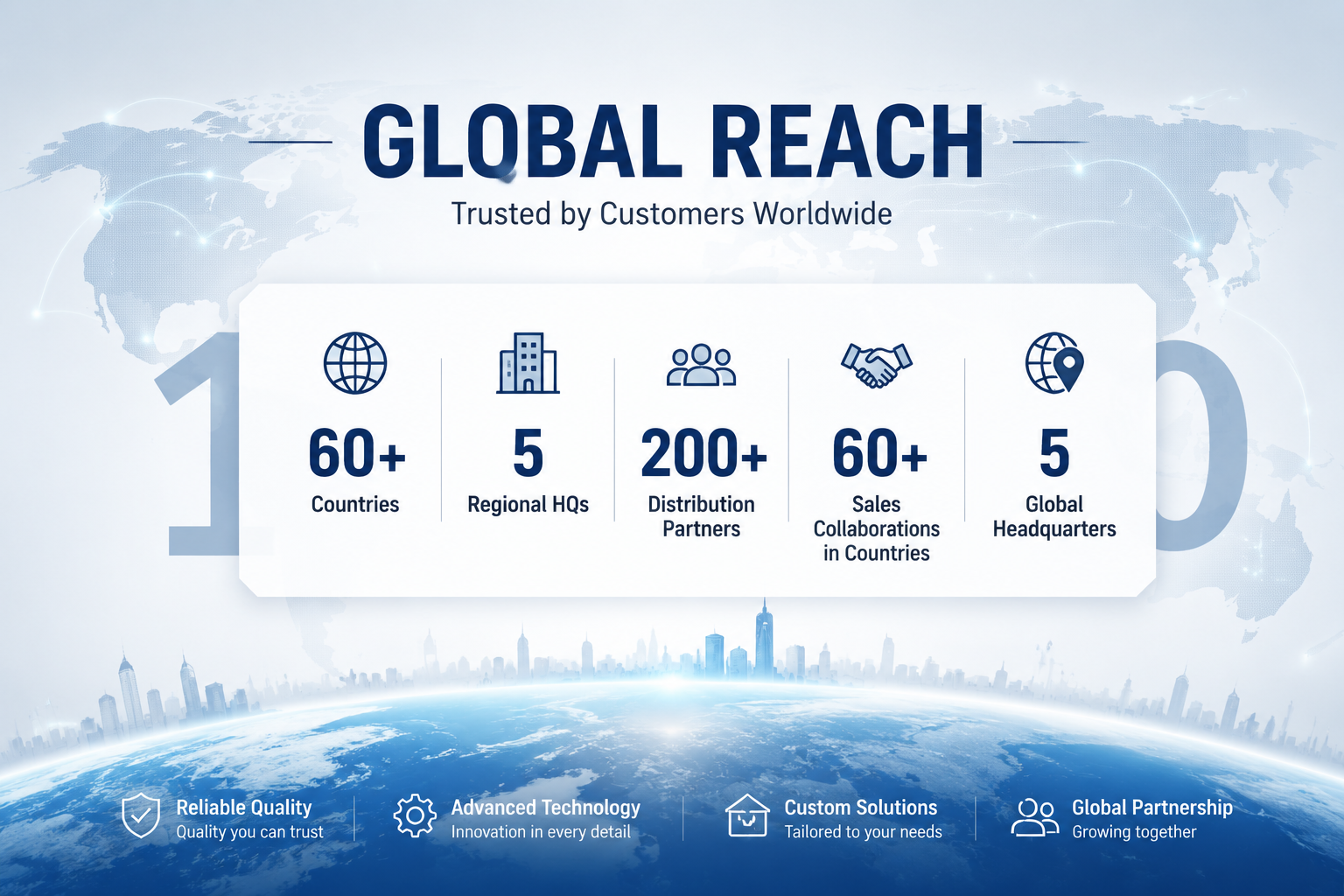 ThermaCore global service network map